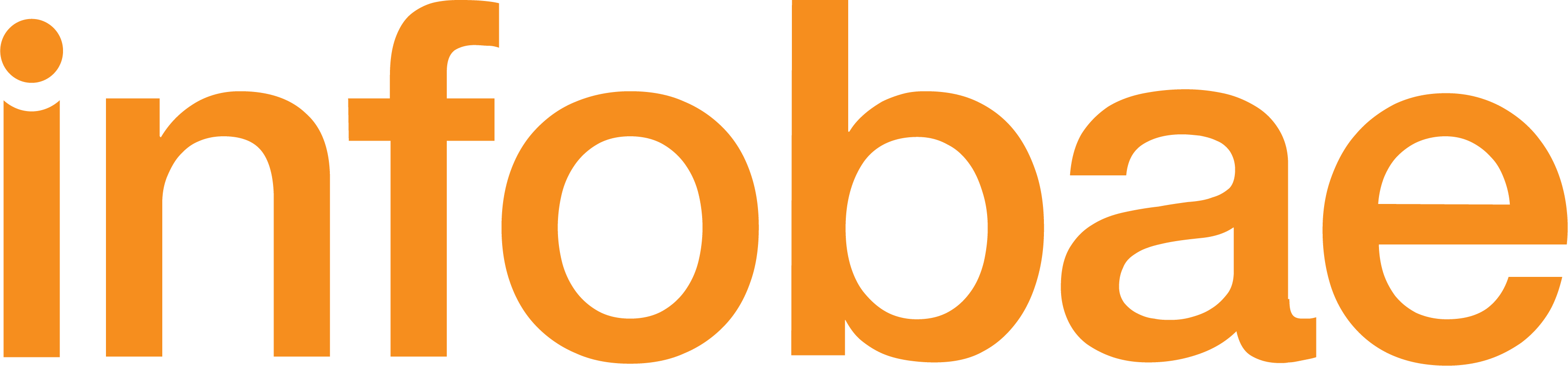 Logotipo de Infobae